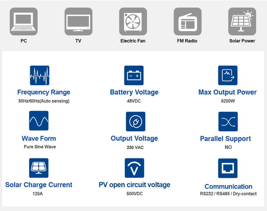 EASUN SMG II 6.2KW Off Grid Inverter Build-in MPPT 120A With Wifi No Parallel