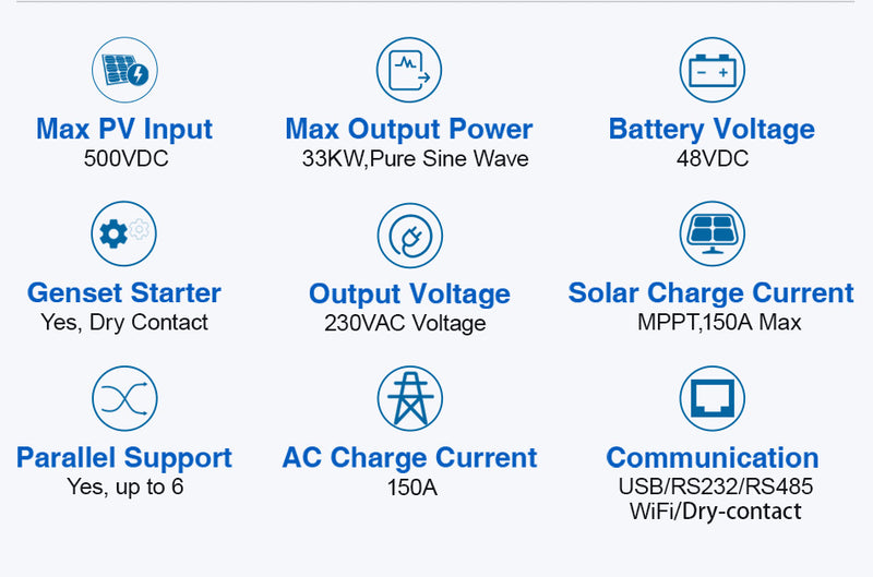 EASUN POWER SMW 11KW Off Grid Inverter 2 x 150A MPPT Solar Charger Built-in WIFI