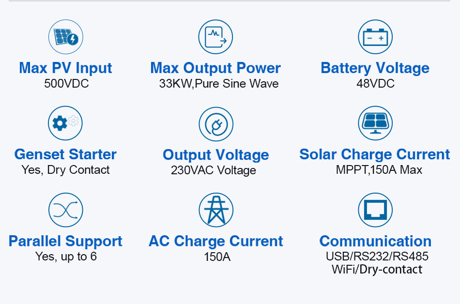 Falownik EASUN POWER SMW 11 kW poza siecią, 2 x 150 A, ładowarka solarna MPPT, wbudowane Wi-Fi 