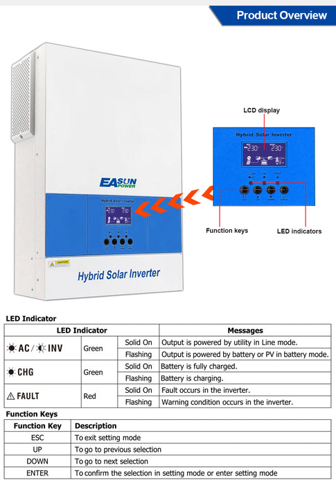 Easun Power 6200W Off Grid Solar Inverter MPPT 120A Charger With WIFI Parallel