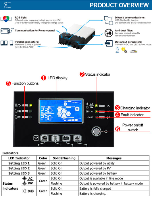 Falownik EASUN POWER SMW 11 kW poza siecią, 2 x 150 A, ładowarka solarna MPPT, wbudowane Wi-Fi 