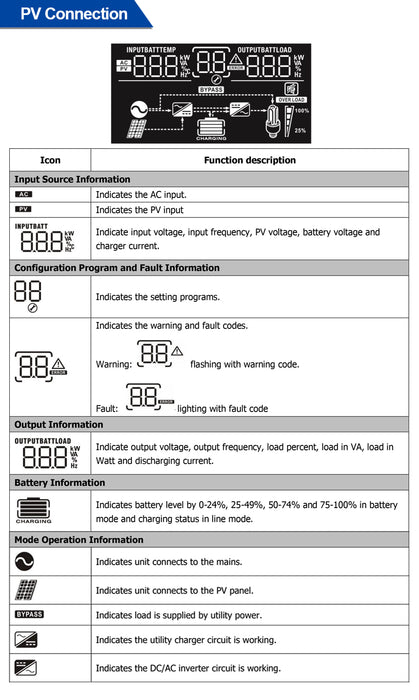 EASUN SMG II 6.2KW Off Grid Inverter Build-in MPPT 120A With Wifi No Parallel