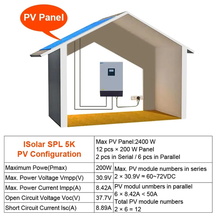 EASUN POWER 5KVA Solar Hybrid Inverter Pure Sine Wave 220VAC Output Solar Inverter Built-in PWM 48V 50A Solar Charge Controller