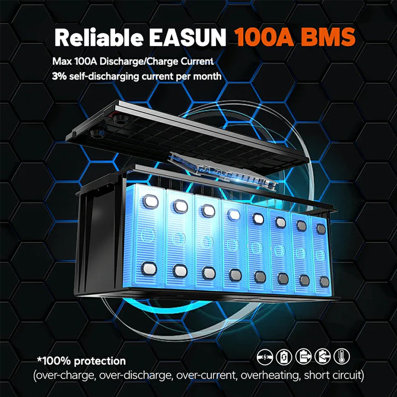 【0% VAT】EASUN 24v 100Ah LifePO4 Lithium Iron Phosphate Battery 25.6V Grade A Parallel