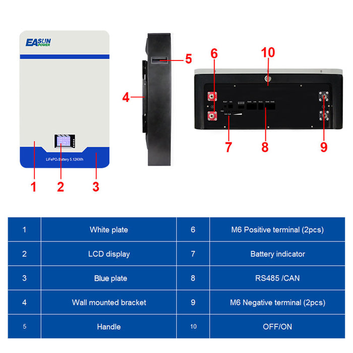 EASUN 10kWh 48V 51.2V 200AH LiFePO4 Battery Solar Energy Storage Wall Mount