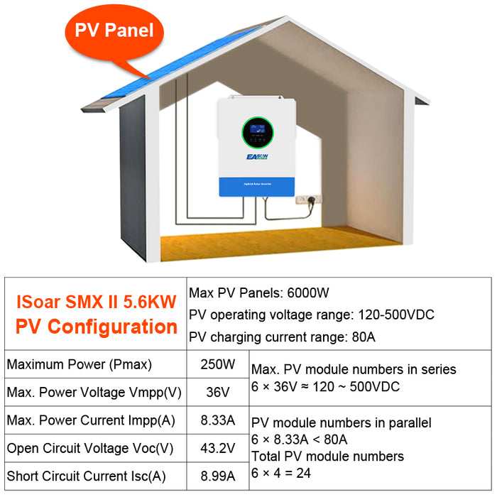 EASUN MOC 5,6KW/5600W Falownik solarny MPPT Czysta fala sinusoidalna 500VDC 60A Kontroler ładowania słonecznego 48V 220V 50 Hz/60 Hz Inwerter off-grid z modułem Wi-Fi
