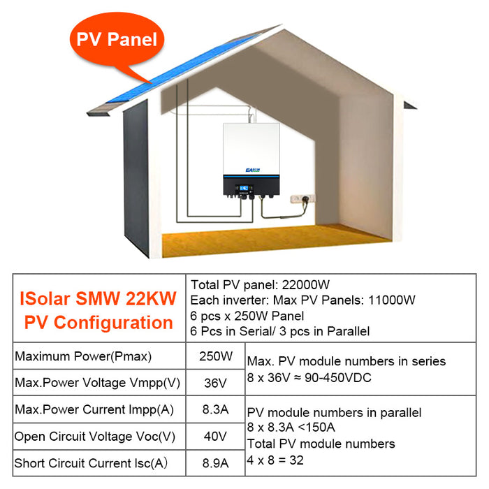 EASUN 22000W Solar Inverter 150A MPPT Solar Charger Off Grid inverter