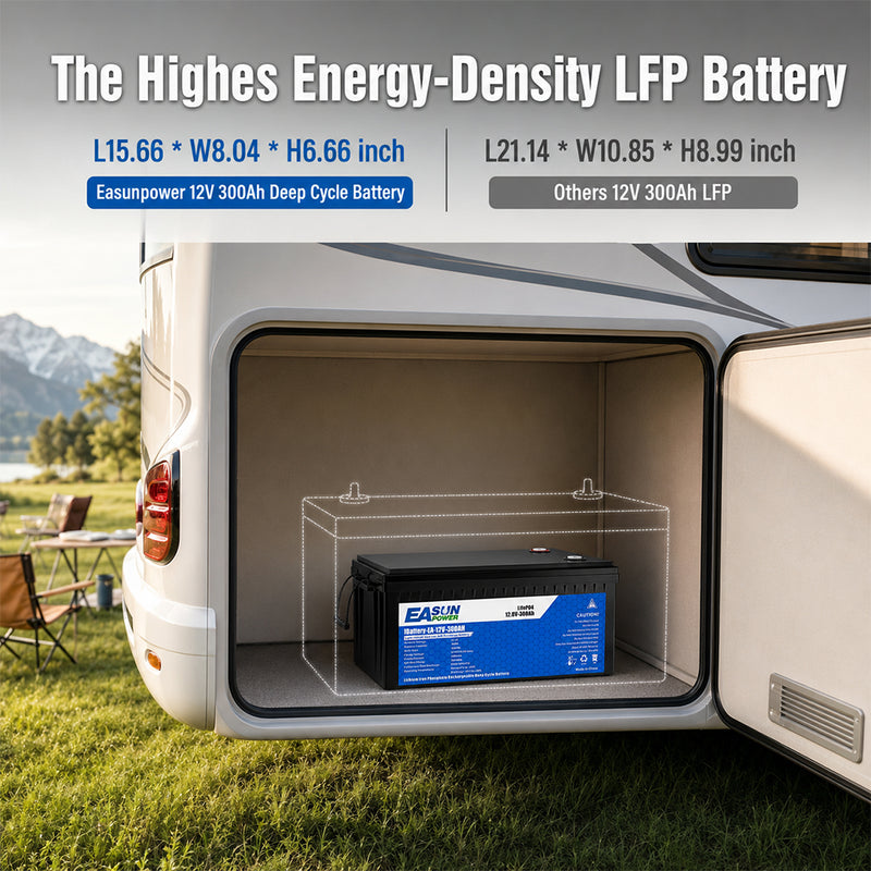 【0% VAT】Easun 12v 300Ah LifePO4 Battery Grade A Parallel and Customizable +5000 Cycle Life
