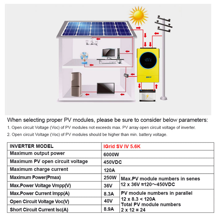 EASUN POWER 5600W Hybrid Solar Inverter MPPT 120A Solar Charger PV Input 6000W