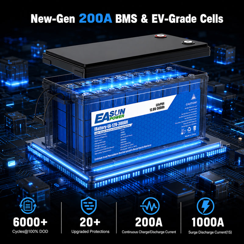 【0% VAT】Easun 12v 300Ah LifePO4 Battery Grade A Parallel and Customizable +5000 Cycle Life