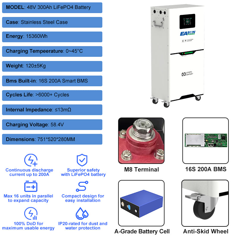 【0% VAT】EASUN 5kwh 10kwh 15kwh 51.2V Lifepo4 Battery 100AH 200AH 300AH Solar Energy Storage Battery