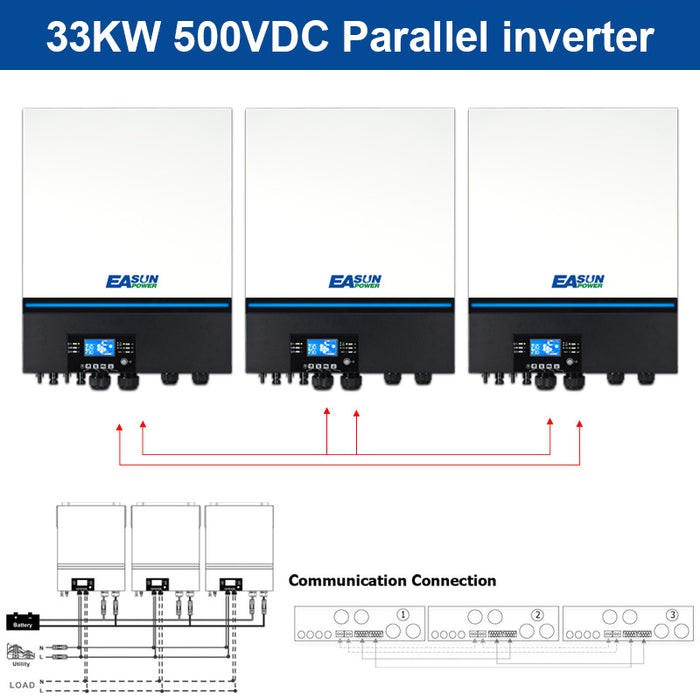 EASUN 33000W Solar Inverter 150A MPPT Solar Charger Off Grid inverter