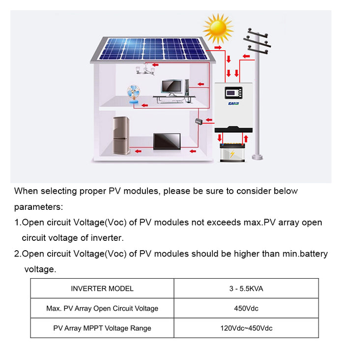 EASUN POWER 5.5KW solar inverter 500Vdc PV Input 230Vac 48V 100A MPPT Solar Charger 5500W Pure Sine Wave hybrid inverter