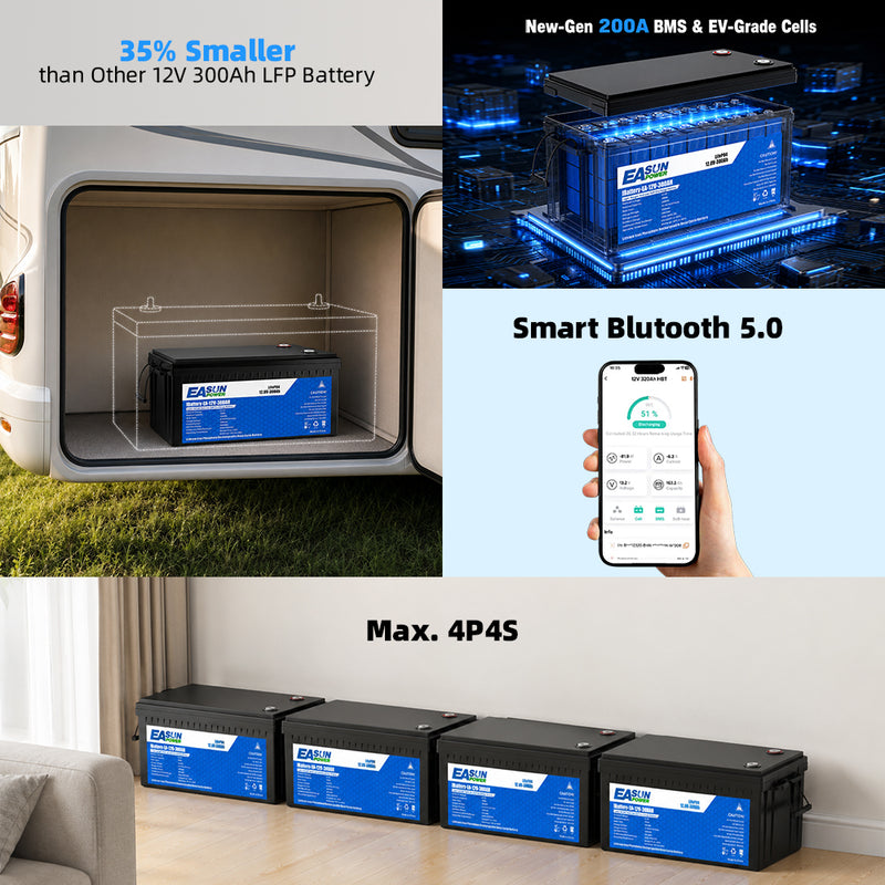 【0% VAT】Easun 12v 300Ah LifePO4 Battery Grade A Parallel and Customizable +5000 Cycle Life