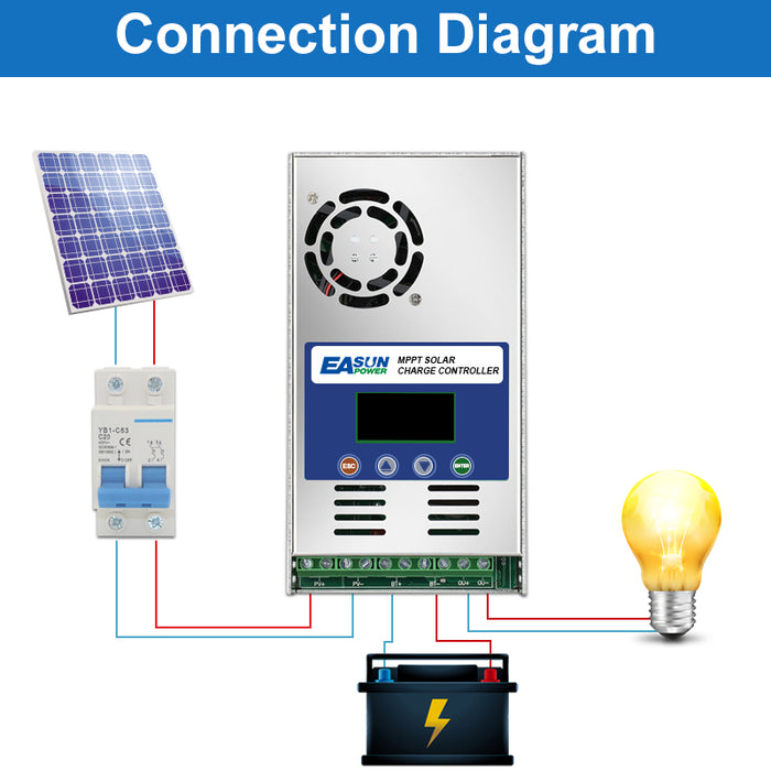 EASUN POWER 60A MPPT Solar Charger Controller 12V 24V 36V 48V Max PV 180VOC