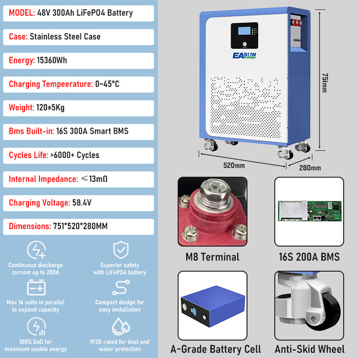 【0% VAT】EASUN 5kwh 10kwh 15kwh 51.2V Lifepo4 Battery 100AH 200AH 300AH Solar Energy Storage Battery