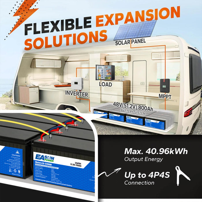 【0% VAT】Easun 12v 200Ah LifePO4 Battery Grade A Parallel and Customizable +2000 Cycle Life