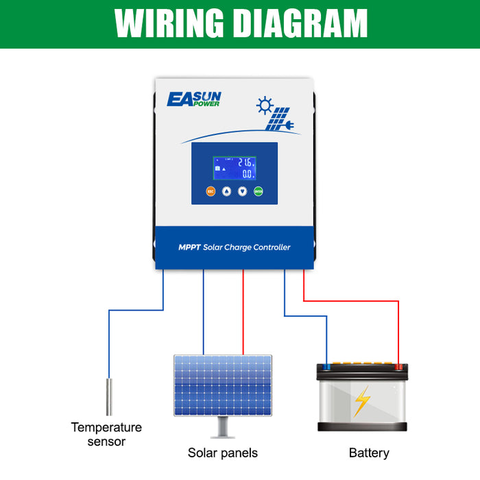 EASUN 60A MPPT Solar Charger Controller 12V 24V 36V 48V Battery PV Input 150VOC