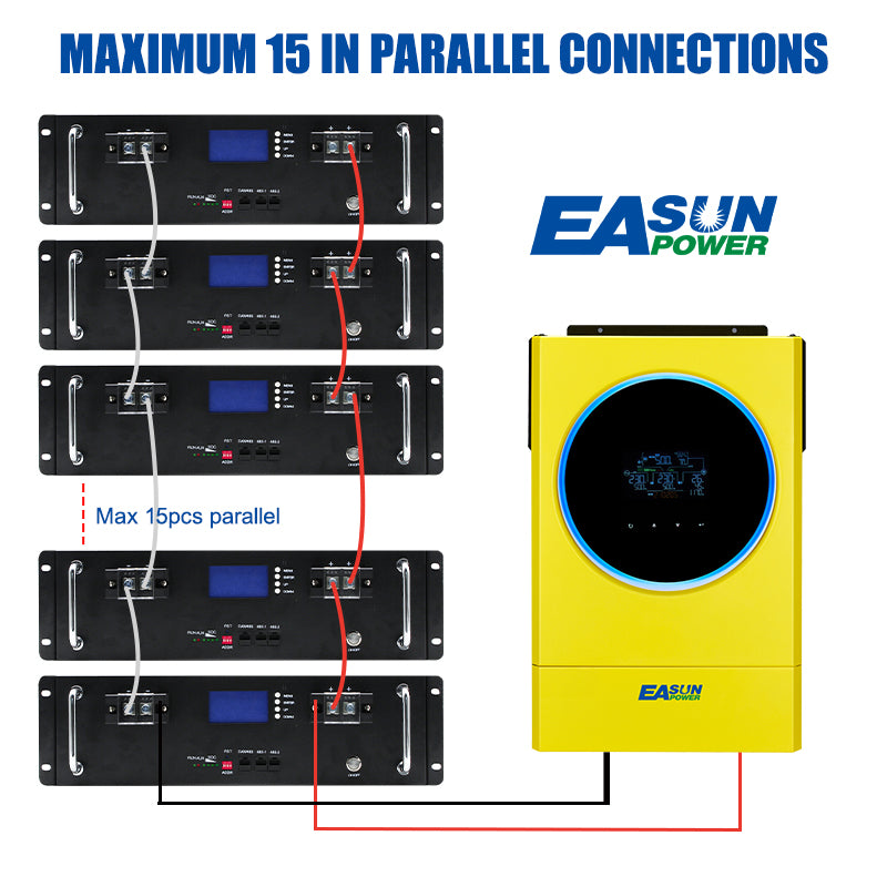 【0% VAT】Easun Power 48v 16S 100Ah Lifepo4 Battery Pack Parallel 15p 6000+ Cycle CAN RS485 BMS
