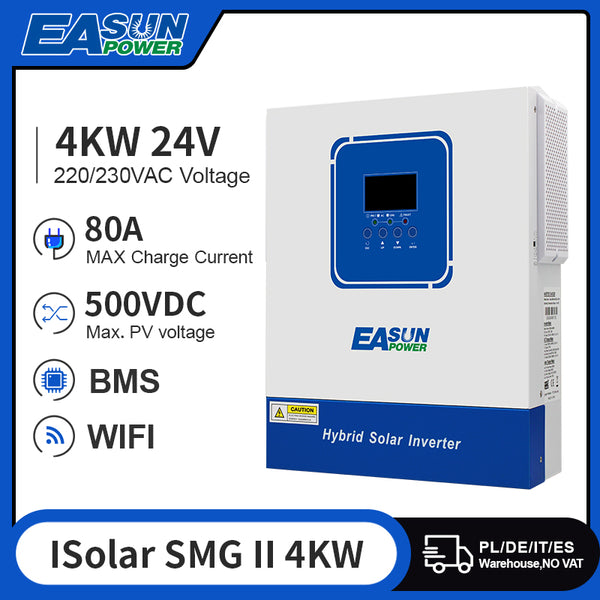 SMG II 4KW Wifi
