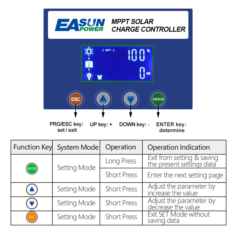 EASUN POWER 60A MPPT Solar Charger Controller 12V 24V 36V 48V Max PV 180VOC