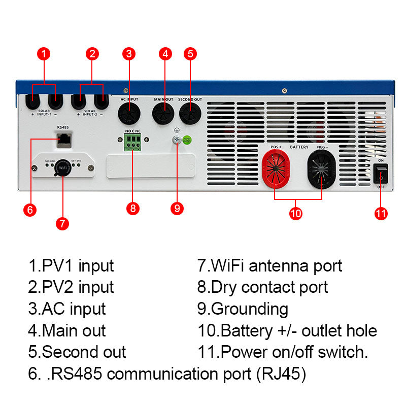 EASUN 11000W Off Grid inverter 160A Double MPPT Charger  BMS with WIFI
