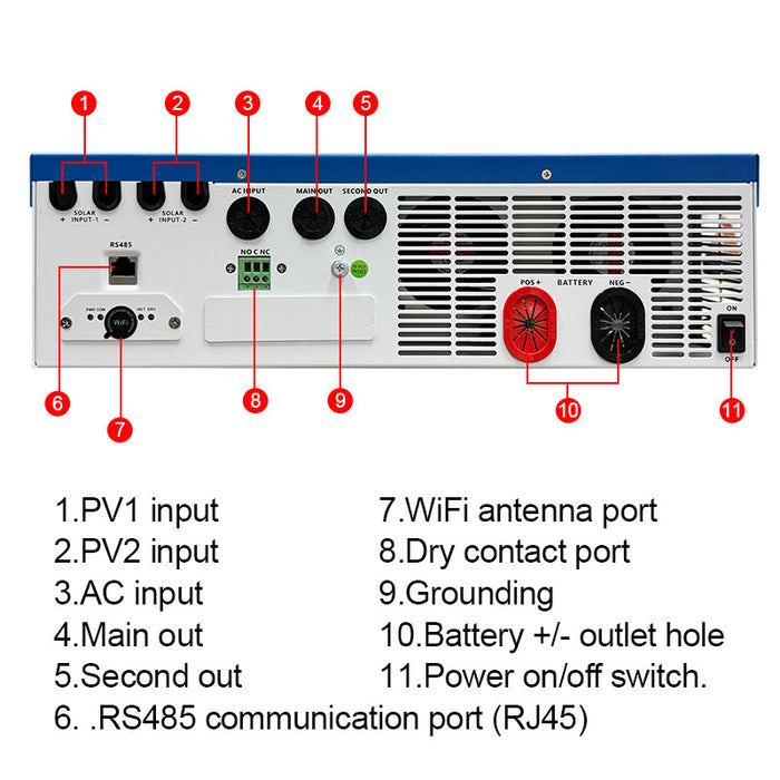 EASUN 11000W Off Grid inverter 160A Double MPPT Charger  BMS with WIFI